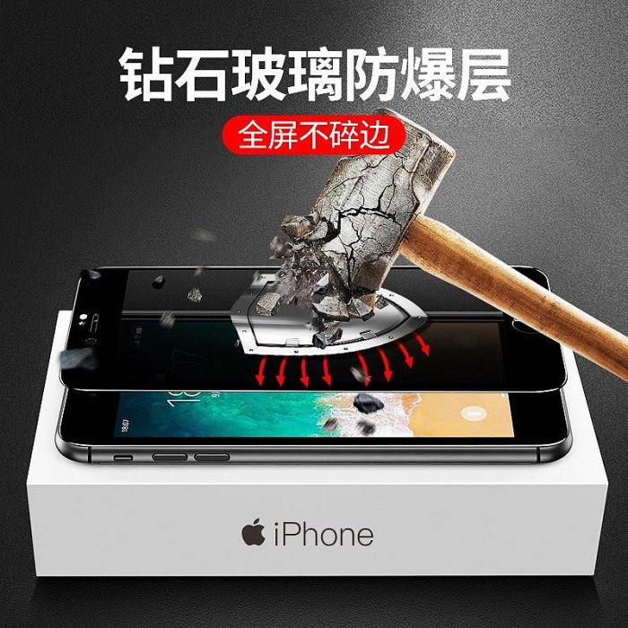 防偷窺適用iPhone 15 14 13 12 11 Pro Max XS XR SE2 i7 i8滿版玻璃保護貼防摔鋼