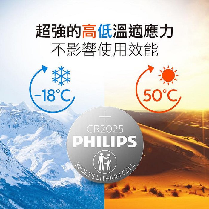 【飛利浦鈕扣電池】PHILIPS 飛利浦 鹼性 碳鋅 鈕扣電池 CR 2032 2016 2025 鋰電池