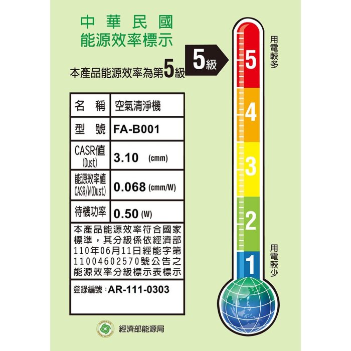 G-PLUS 防蚊空氣清淨機 FA-B001 國民空氣清淨機 8~12坪