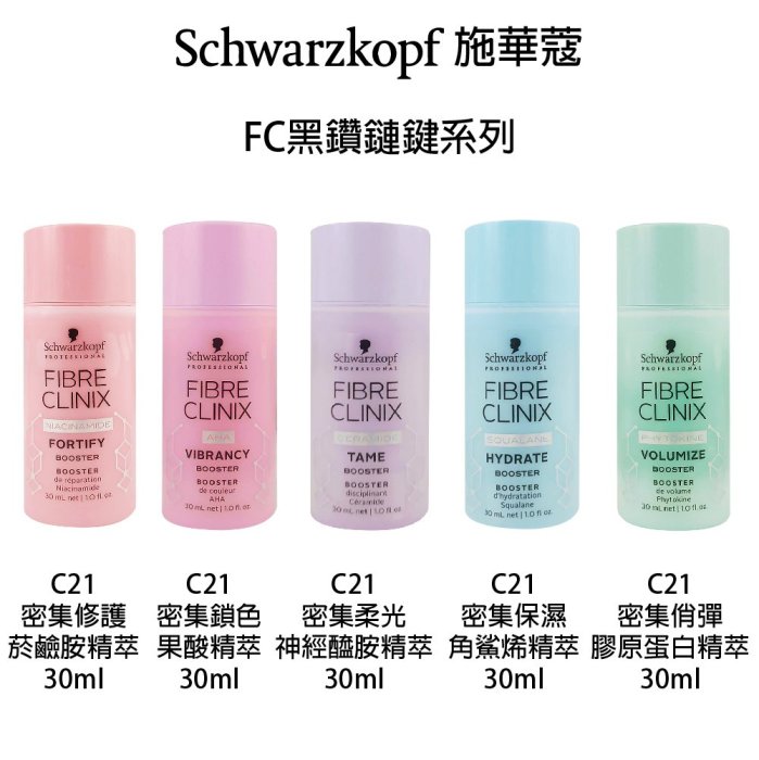 Schwarzkopf 施華蔻 BC 玻尿酸水感保濕/ 晶燦鎖色/極致修護胜肽/凝時Q10+ 隨手護200ml