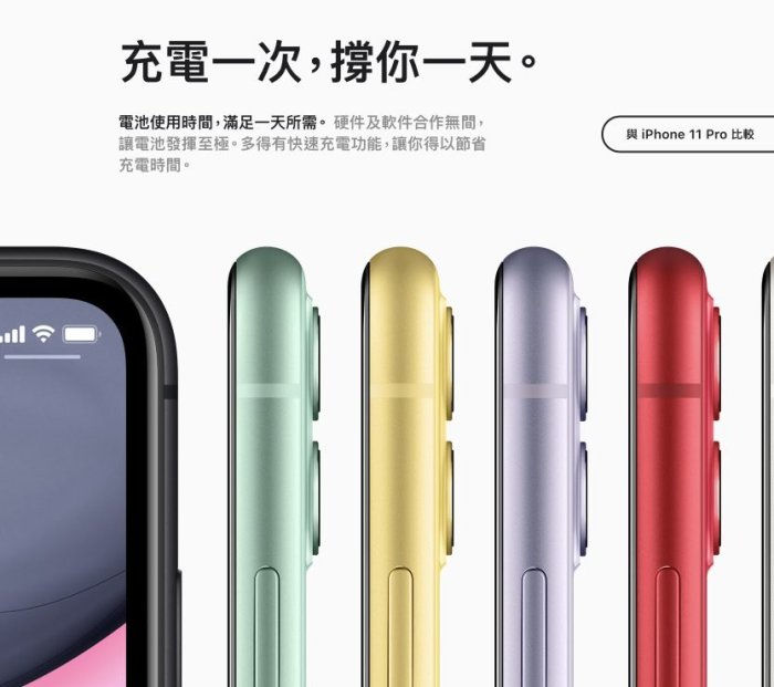 香港版iPhone11 Pro Max 64GB 雙Dual SIM-