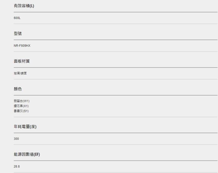 ＊可議價＊Panasonic國際 日製 600L無邊框鏡面玻璃6門冰箱 NR-F609HX (x1鑽石黑