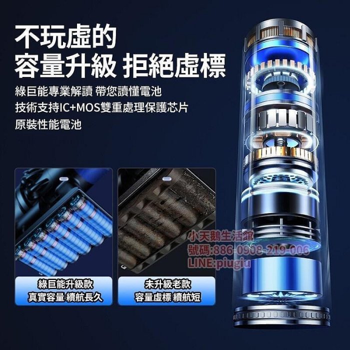 【熱賣精選】 dyson電池V7電池 dyson V7Fluffy 戴森V7吸塵器電池 V7 HH11 SV11 保固4