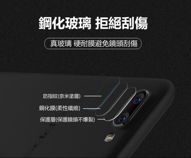 OPPO 玻璃 鏡頭貼 Reno AX7 AX7PRO 鏡頭玻璃貼 鏡頭保護貼 軟性鋼化 防摔耐磨 防指紋 高清 原劃質