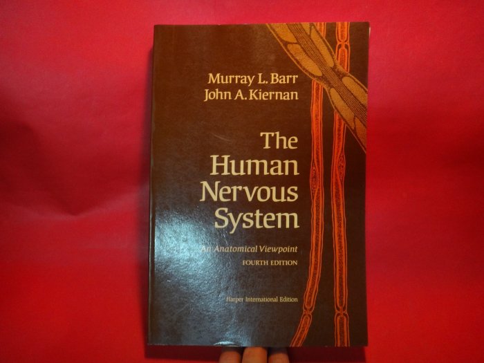 【愛悅二手書坊 23-05】The human nervous system: An anatomical