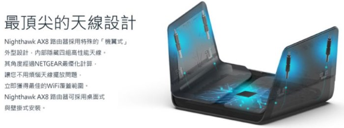 NETGEAR RAX80 夜鷹 AX6000 8串流 WiFi6 智能路由器 分享器 頻寬大幅提升25%