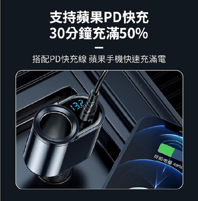 Songwin 127W萬向 車用 車充 車載 點菸器 充電器 充電頭 適 iPhone 15 14 13