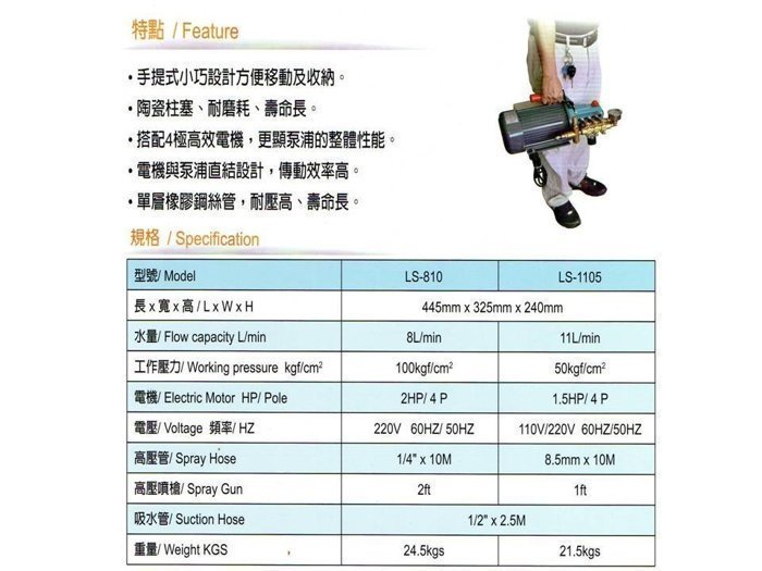 『中部批發』冷氣清洗機 LS-1105 壓力50kg 手提洗車機 高壓噴霧機 高壓洗車機 高壓清洗機 高壓洗淨機 沖洗機