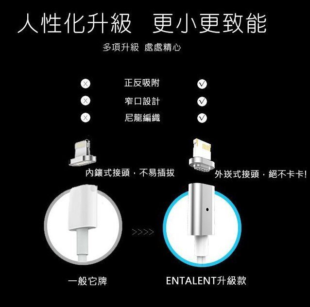 數碼三c ENTALENT 磁吸式編織傳輸充電線磁力線磁力線 磁力充電線 iphone 6 6s I6 apple 三星