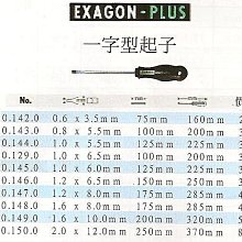 ㊣宇慶S舖㊣ 德國 速可螺 一字型起子 NO.0.148.0 1.6X8.0mm