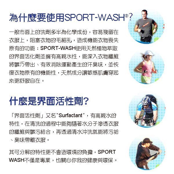 【三鐵共購】【美國SPORT WASH】專業機能運動衣物洗劑 洗衣精(532m)
