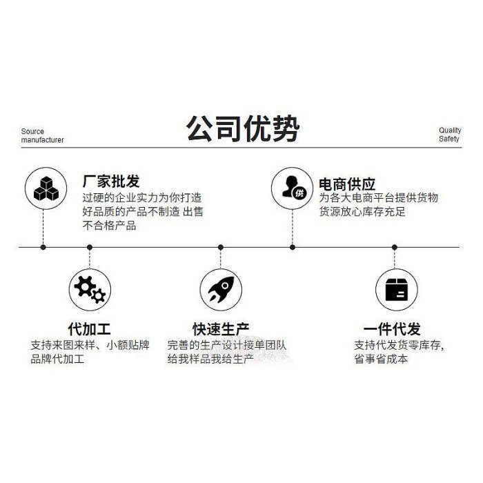 首飾 耳環 項鏈 手鏈 bfirst經典百搭簡約鋯石925純銀碎鉆石訂婚結婚戒指環女