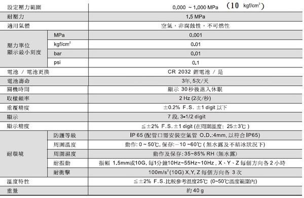 氣體數字型 數字壓力錶電池式數位型數字壓力表數字壓力計氣體空壓機壓力開關Digital pressure gauge