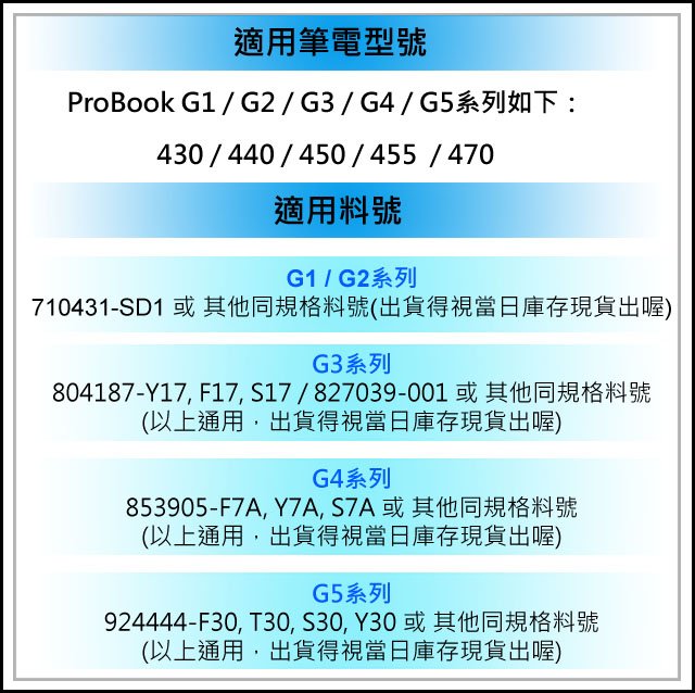 【大新北筆電】現貨HP 430 440 450 455 470 G1 G2 G3 G4 G5電源接頭線組充電插孔DC接口