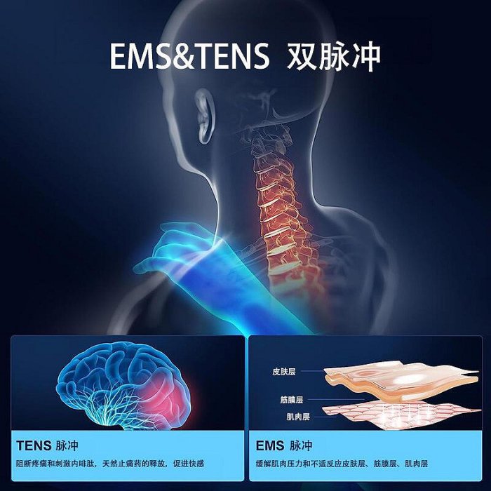 雙輸出ems中頻tens頸部器頸椎儀經絡貼