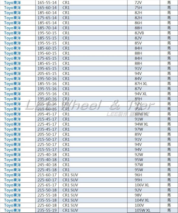 桃園 小李輪胎 東洋 TOYO CR1 225-60-17 節能 靜音 舒適 全各規格 尺寸 特惠價 歡迎詢問詢價