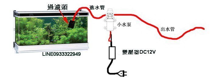 電動噴霧機 噴霧器 消毒機 噴藥機  泵浦 高壓馬達 馬達 水泵 抽水機  DC12V 直流 洗車機 自動停機