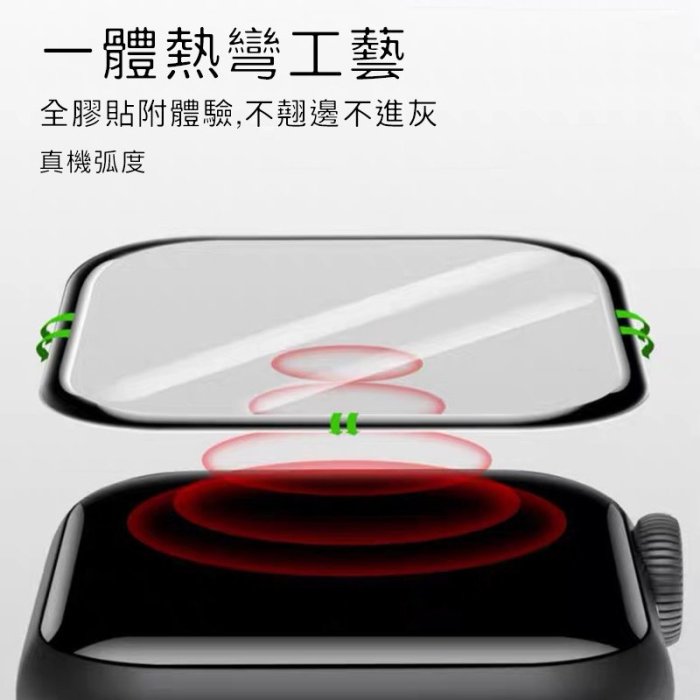 Apple Watch 防爆不破保護貼 螢幕保護貼 適用S9 S8 S7 S6 SE 49 45 44 41 40 mm