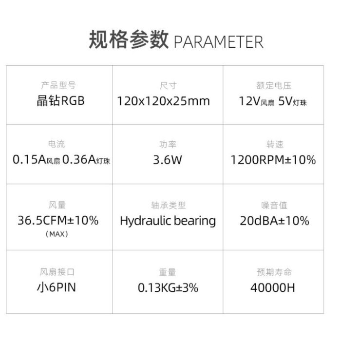 希希之家酷月晶鑽RGB風扇 12cm靜音鑽石光圈電腦幻彩ARGB主板同步機箱風扇CPU散熱器