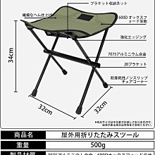 商品縮圖-2