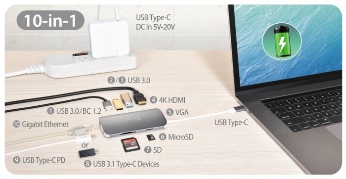 喬格電腦  凱捷 j5 create JCD384 USB Type-C 10合1擴充基座