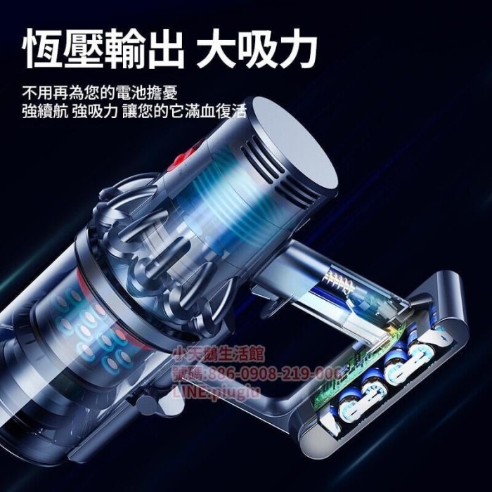 現貨 dyson電池 dyson V8電池 SV10電池 戴森V8系列更換電池 dyson吸塵器電池 保固48個月