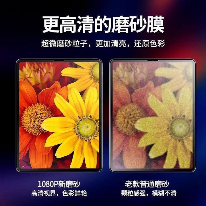 iPad磨砂鋼化膜第10代2022款10.9寸平板防指紋防反光12.9寸6代電競繪畫畫9.7啞光8.3mini6不斷觸膜玻璃貼膜~IU卡琪拉小屋