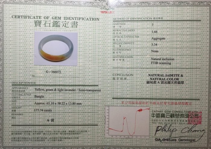 【私藏寶貝】《A貨》天然緬甸翡翠 冰種老三彩黃加綠(四喜)翡翠貴妃玉鐲/手鐲《16.3~》~大降價