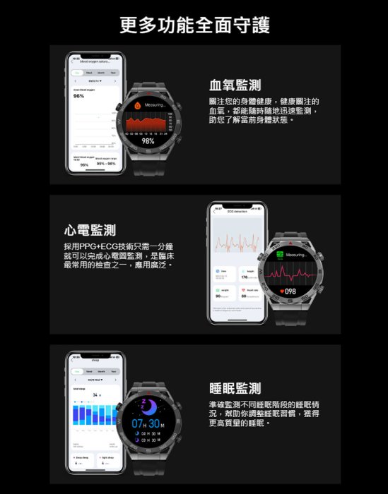 【DT NO.1】DT Ultra mate 1.5吋智慧運動手錶 防塵防水 心率追蹤 睡眠監測 血氧濃度 藍牙通話