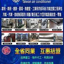 【台灣空調】DAIKIN大金一對一冷暖變頻分離式經典型RXP20HVLTR32冷媒(適2-3坪)能源效率1級