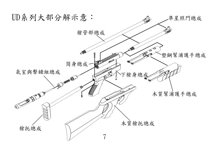 【藍色小鋪】UDSP100/UD100/UD101/UD102外管(銀色)_500mm長/300短