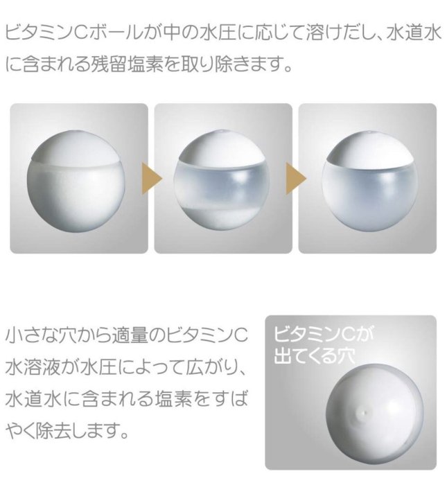 【月牙日系】現貨~日本 Arromic 維他命C球 SSV-48N 除氯 適用SSK-24N  SSC-24N 蓮蓬頭