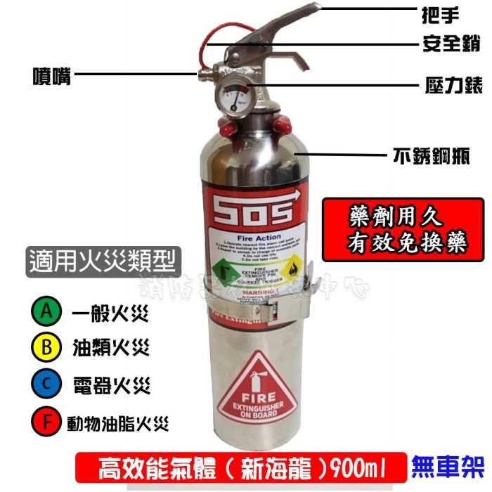 家用 車用滅火器 防狼噴霧器兼滅火器 防身催淚 氣體式1型HFC-227潔淨氣體  另售乾粉滅火器  永久免換藥