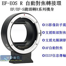 【高雄四海】JMFOTO EF-EOS R轉接環．EF/EF-S鏡轉Canon R系列機身．R3 R5 R6II R6 R7 R8 R10