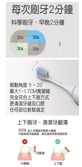 專利巴氏電動牙刷