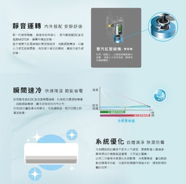 約15-20坪含安裝《586家電館》三洋冷氣變頻/冷專  【SAE-V86F+SAC-V86F】