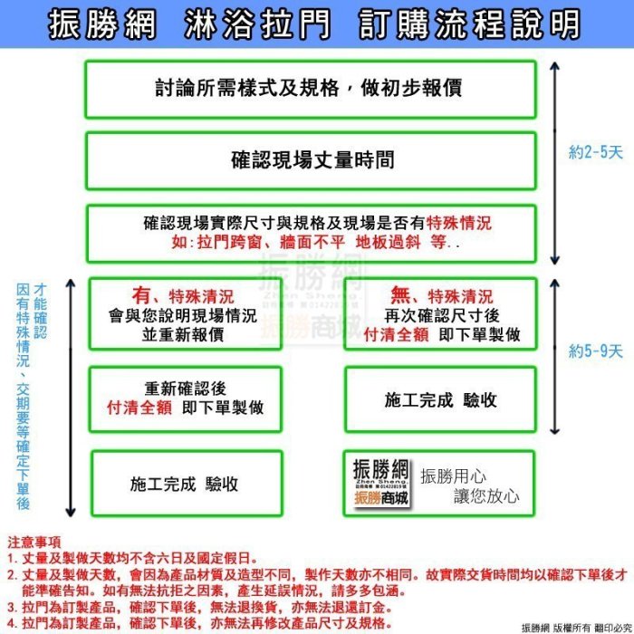 《振勝網》保固一年 工業風 無框型 黑框 一固一開門 8mm 強化清玻 淋浴門 淋浴拉門/另售TOTO INAX