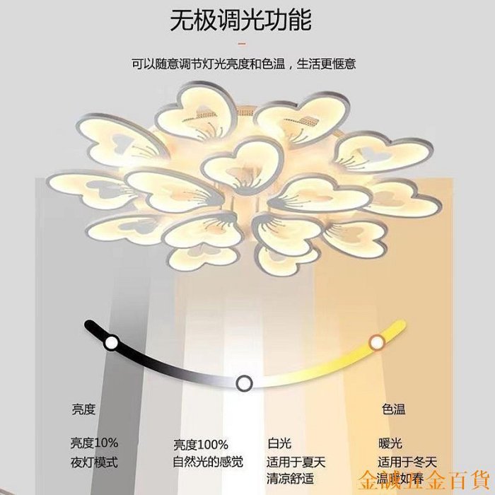 金誠五金百貨商城！led吸頂燈客廳燈具現代簡約大氣創意主燈大廳燈藝術燈飾客廳吸頂燈可調光餐廳主臥吸頂燈薄型花朵蝴蝶造型房間臥室燈北歐