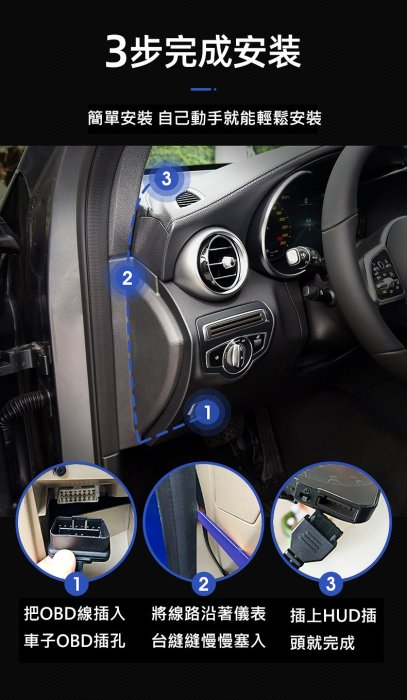 4F OBD2 HUD 高質感白光抬頭顯示器Austuin Cabrio Countryman Cooper Clubm