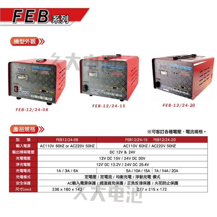 ✚久大電池❚麻新 FEB-12/24-20 (12V/24V-20AH電壓自動識別) 全自動旗艦型充電機~可充 260A