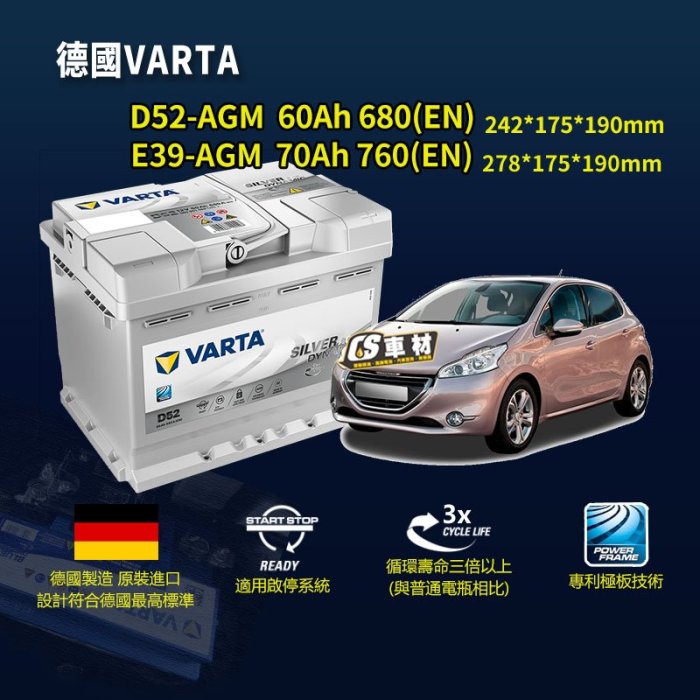 CS車材 - VARTA 華達電池 PEUGEOT寶獅 208/2008/3008/406/407/407SW  非韓製