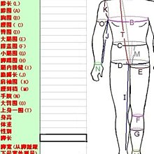 商品縮圖-3