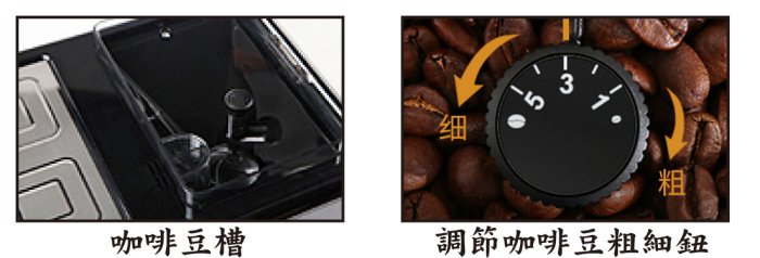 義式 美式 咖啡機 全自動CP-6P現煮濃縮咖啡 拿鐵 卡布咖啡(促銷)  原價贈溫熱奶泡機