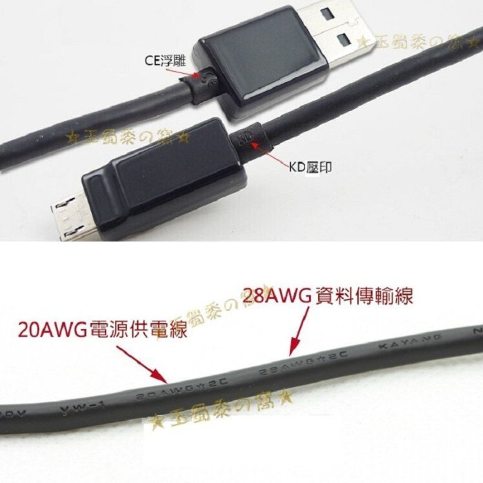 LG原廠傳輸線35公分MicroUSB 充電線 20AWG 原裝快速充電35cm 30cm30公分短線【玉蜀黍的窩】