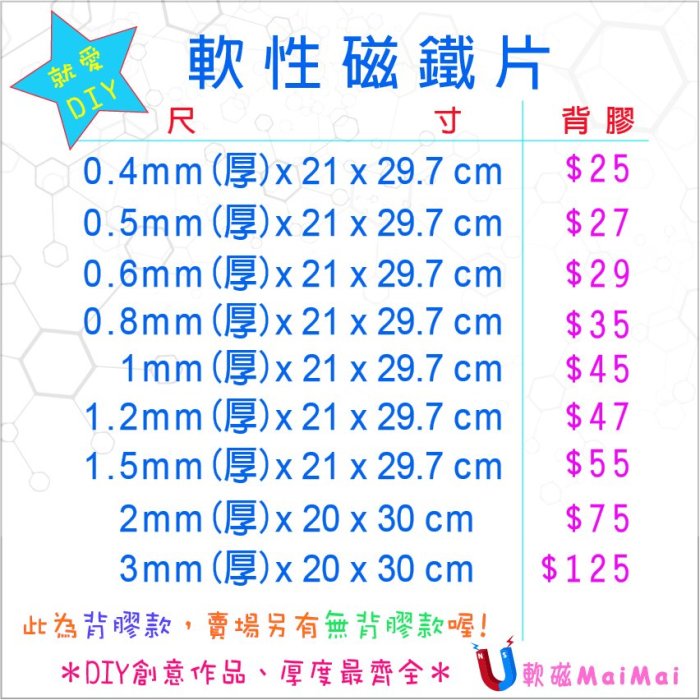 【買10送1活動中】軟性磁鐵 軟磁片0.4mm(厚)x21x29.7cm 背膠 單面磁性【台灣製 現貨】