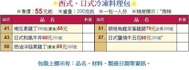 ☆【簡餐工場】D區☆11種熱銷口味小包裝☆請買家利用即時通,告知購買編號x數量