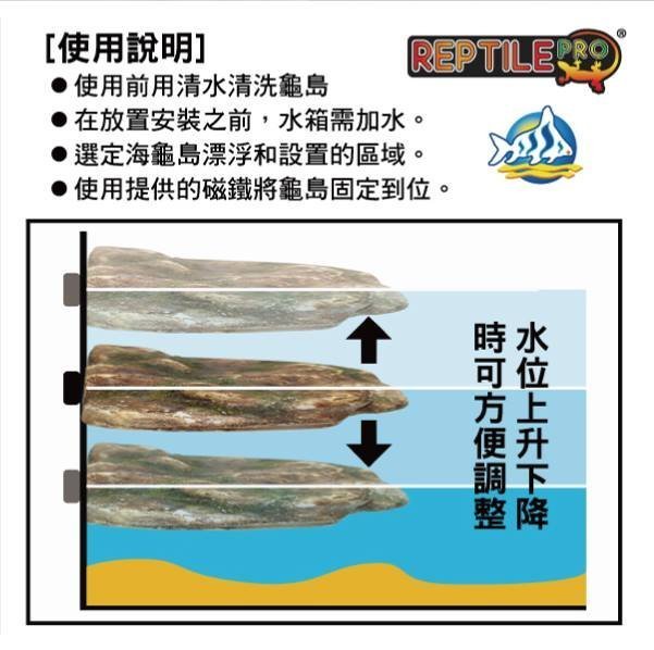 微笑的魚水族☆REPTILE PRO 仟湖【水龜浮台(烏龜島)S】磁吸固定式烏龜.島曬台.浮台