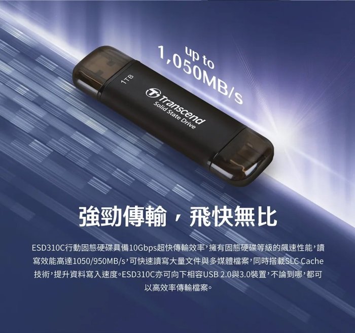 【粉絲價2629】阿甘柑仔店【預購】~創見 ESD310C 1TB USB3.2 / Type C 雙介面 行動固態硬碟