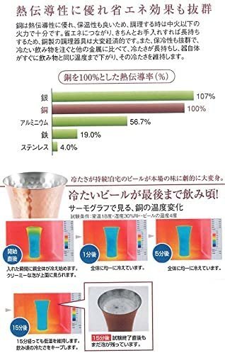 日本 ASAHI 食楽工房 手工 純銅水杯 馬克杯 啤酒杯 銅杯 純銅冷酒杯 2件盒裝組 日本製 CNE982