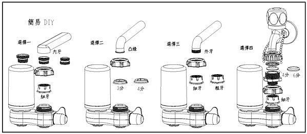 淨水器.沐浴器.沐浴網.沐浴球.民宿.除氯D1型小分子水洗澡.沐浴乳.美容.飯店用品.過濾器【七星淨水】